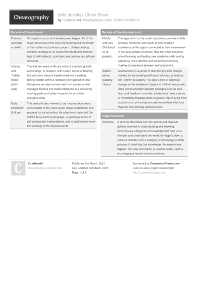 Bio test 3 Cheat Sheet by taliam44 - Download free from Cheatography ...