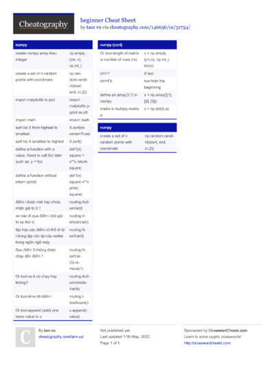 2731 Programming Cheat Sheets - Cheatography.com: Cheat Sheets For ...