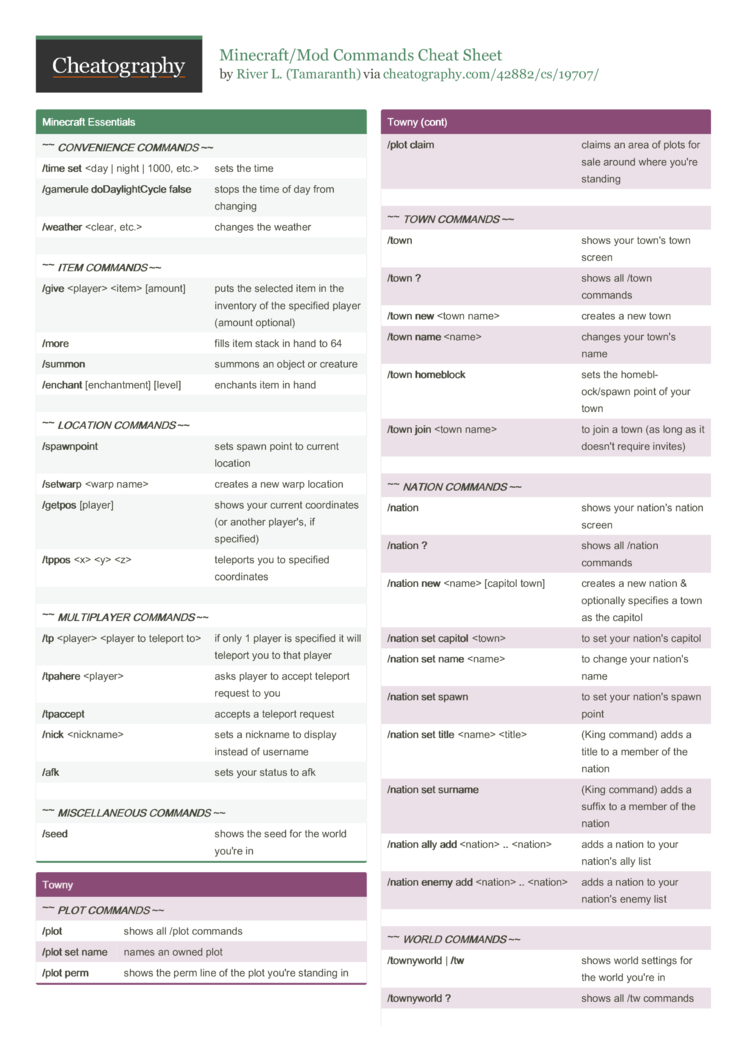 Minecraft Command Block Commands (List) - dummies