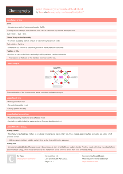 22 Igcse Cheat Sheets - Cheatography.com: Cheat Sheets For Every Occasion