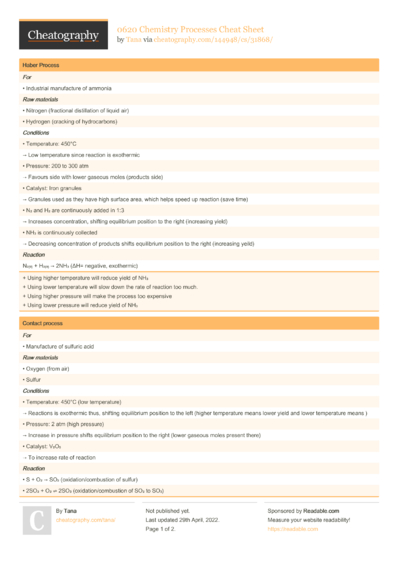 35 Igcse Cheat Sheets - Cheatography.com: Cheat Sheets For Every Occasion