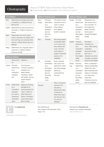 40 Ttrpg Cheat Sheets - Cheatography.com: Cheat Sheets For Every Occasion