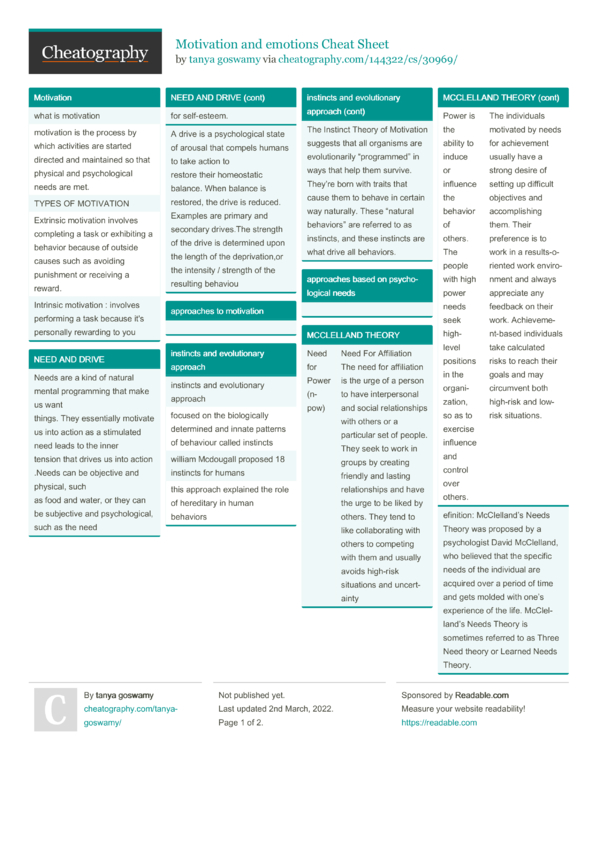 Affect Cheat Sheet