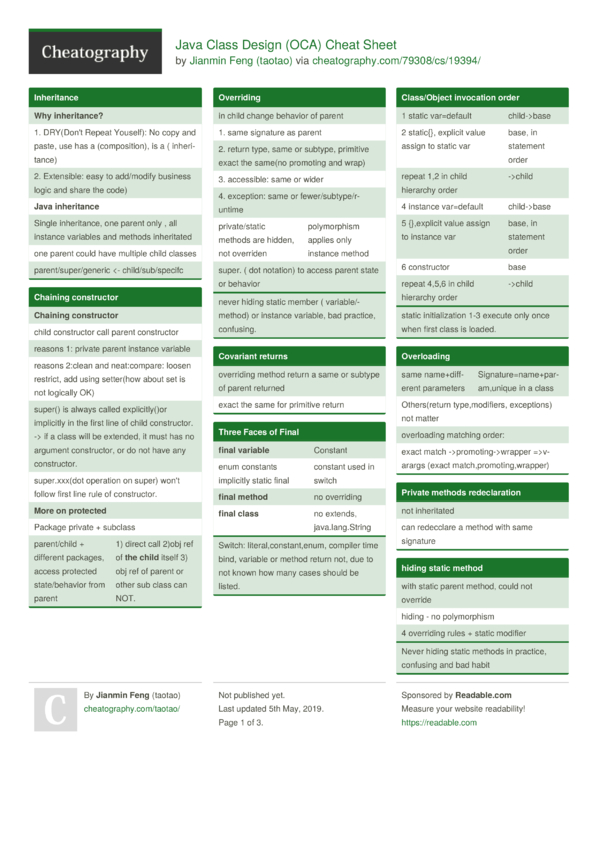 Java Exceptions Cheat Sheet, Exception Handling in Java