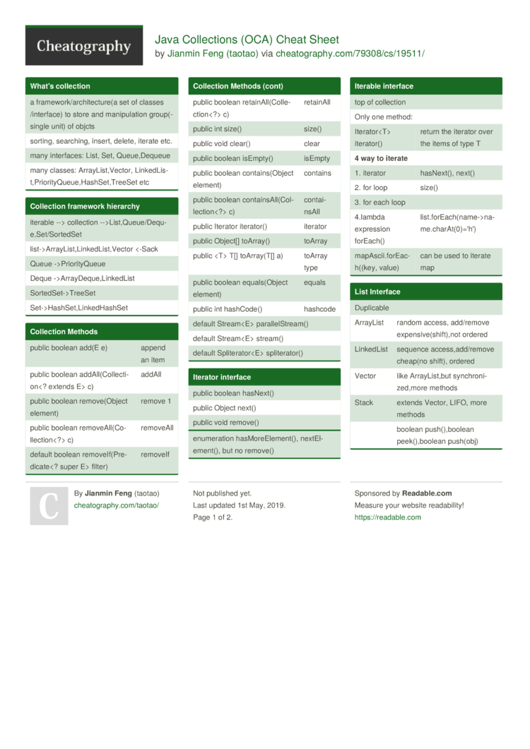 Java Collections Cheat Sheet