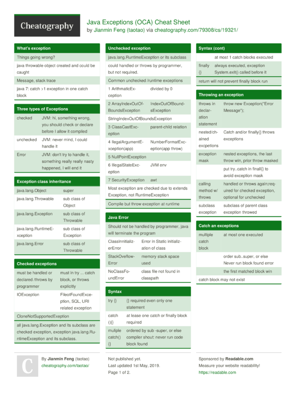 Java Exceptions (OCA) Cheat Sheet by taotao - Download free from ...