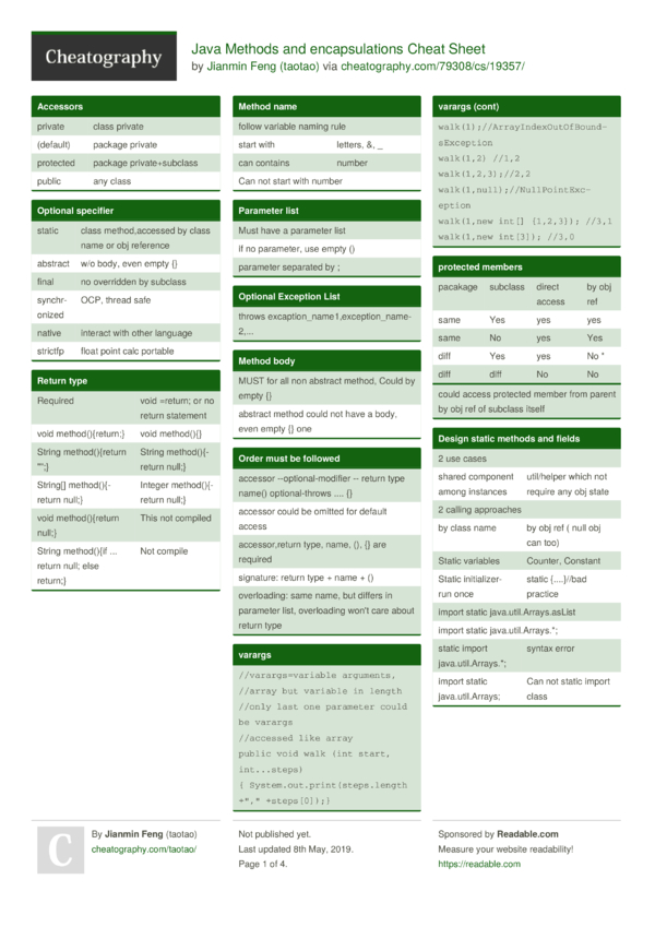 Java Methods and encapsulations Cheat Sheet by taotao - Download free ...