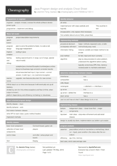 26 Analysis Cheat Sheets - Cheatography.com: Cheat Sheets For Every ...