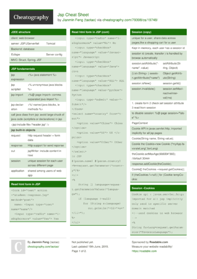 3 Jsp Cheat Sheets - Cheatography.com: Cheat Sheets For Every Occasion