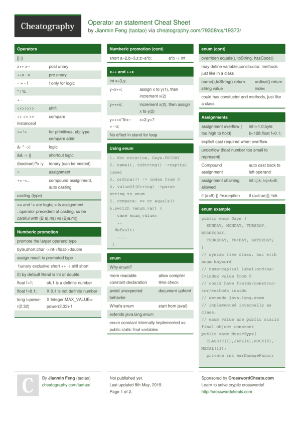 operator-an-statement-cheat-sheet-by-taotao-download-free-from