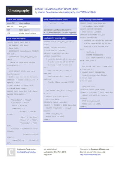 39 Oracle Cheat Sheets Cheat Sheets For Every Occasion