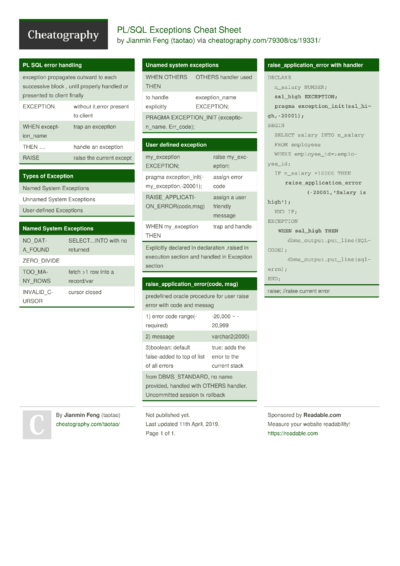 43 Oracle Cheat Sheets - Cheatography.com: Cheat Sheets For Every Occasion