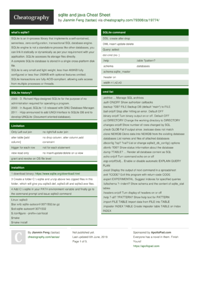 3 Sqlite Cheat Sheets Cheat Sheets For Every Occasion