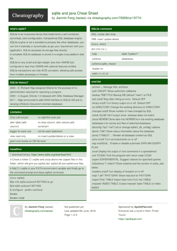 Java Sqlite Timestamp Insert