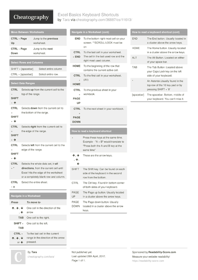 33 Excel Cheat Sheets - Cheatography.com: Cheat Sheets For Every Occasion