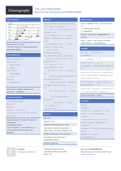 Java + OOP concept Cheat Sheet by son9912 - Download free from ...