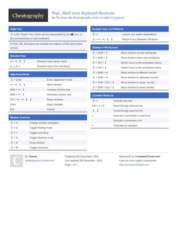 Pop!_Shell 2022 Keyboard Shortcuts by Tavinus - Download free from ...