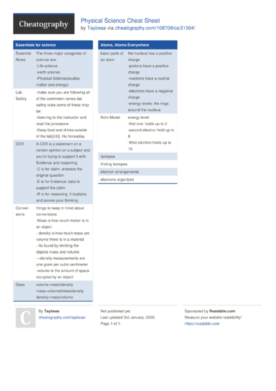 35 Study Cheat Sheets - Cheatography.com: Cheat Sheets For Every Occasion