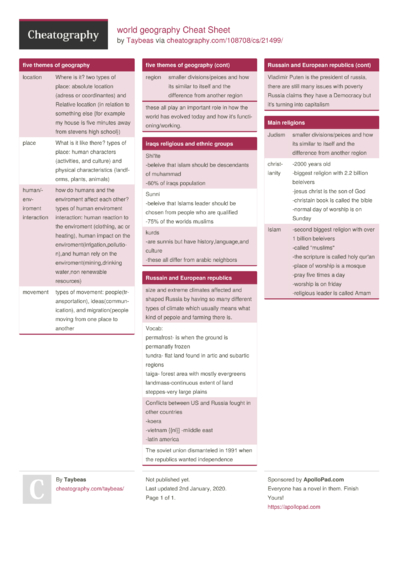 24 Geography Cheat Sheets - Cheatography.com: Cheat Sheets For Every ...