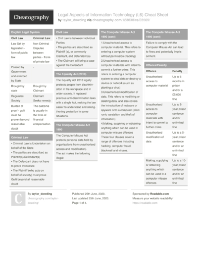 138 Law Cheat Sheets - Cheatography.com: Cheat Sheets For Every Occasion