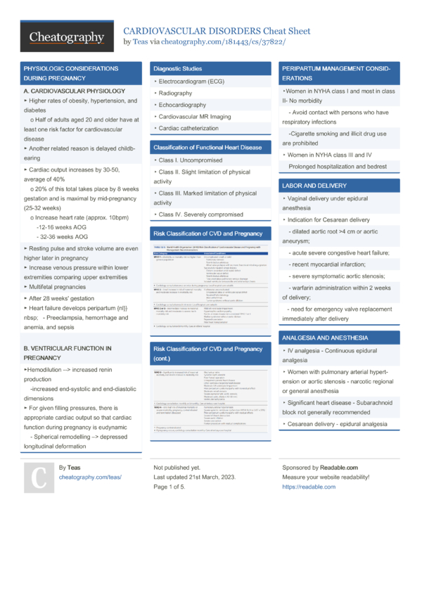 CARDIOVASCULAR DISORDERS Cheat Sheet by Teas - Download free from ...