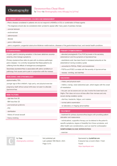 4 Gynecology Cheat Sheets - Cheatography.com: Cheat Sheets For Every ...