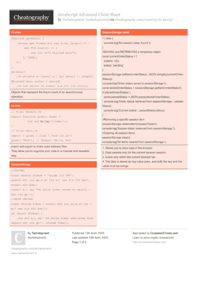 Cheat Sheets from April, 2025 - Cheatography.com: Cheat Sheets For ...