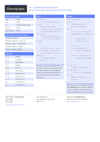 93 C- Cheat Sheets - Cheatography.com: Cheat Sheets For Every Occasion