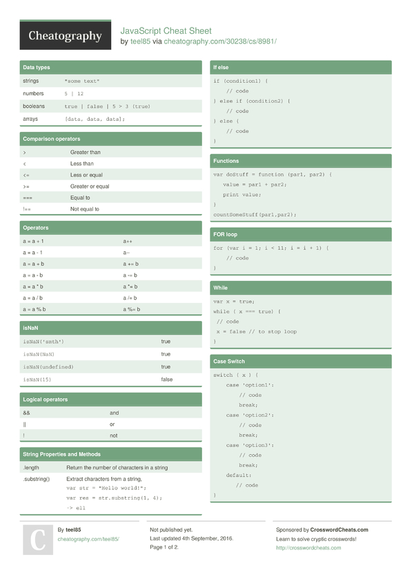 JavaScript Cheat Sheet by teel85 - Download free from Cheatography ...