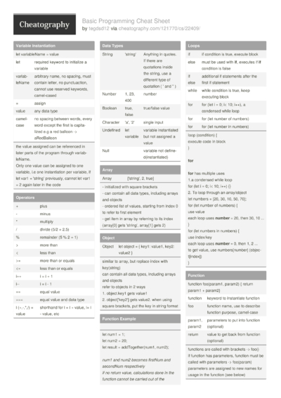 Ubuntu Unity Cheat Sheet by richardjh - Download free from Cheatography ...
