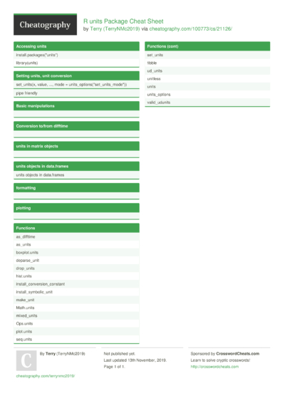 50 R Cheat Sheets - Cheatography.com: Cheat Sheets For Every Occasion