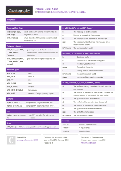 1 Mpi Cheat Sheet - Cheatography.com: Cheat Sheets For Every Occasion