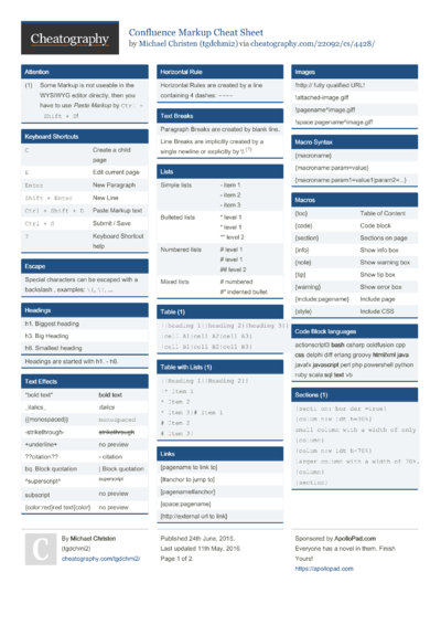 Cheat Sheets Matching 