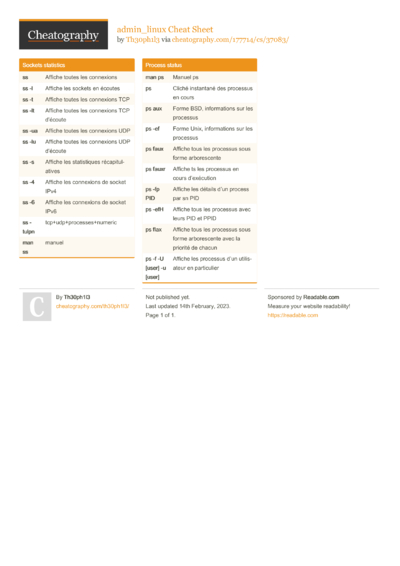 1346 Software Cheat Sheets - Cheatography.com: Cheat Sheets For Every ...