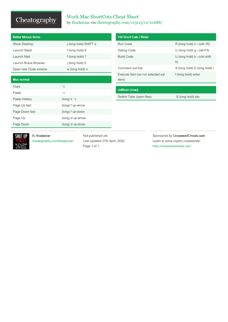 Work Mac Shortcuts Cheat Sheet By Thadanzar Download Free From Cheatography Cheatography Com Cheat Sheets For Every Occasion