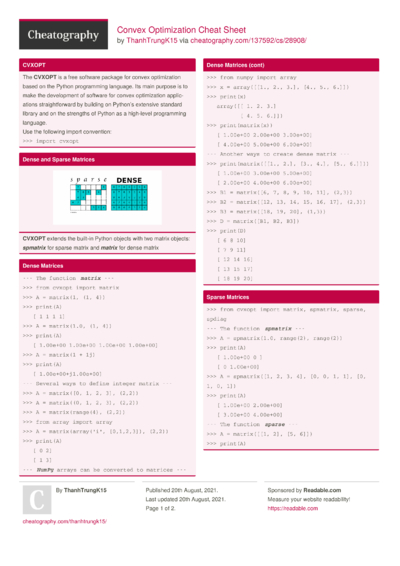 Minecraft Item IDs Cheat Sheet by Tamaranth - Download free from ...