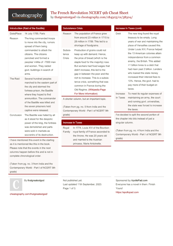 The French Revolution NCERT 9th Cheat Sheet by thatgreatestgod ...