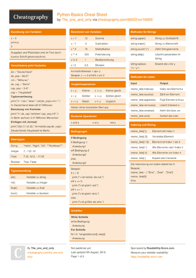 448 Python Cheat Sheets - Cheatography.com: Cheat Sheets For Every Occasion