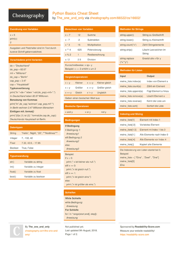 Mysql Cheat Sheet From A Cheat Sheet For The Mysql Cheat Off