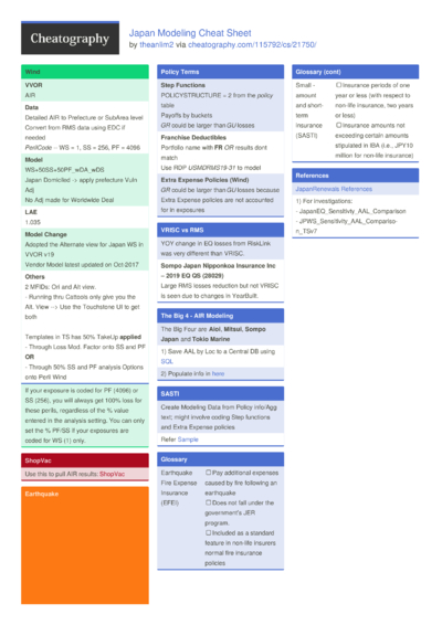 iGraph Cheat Sheet by trvoldemort - Download free from Cheatography ...