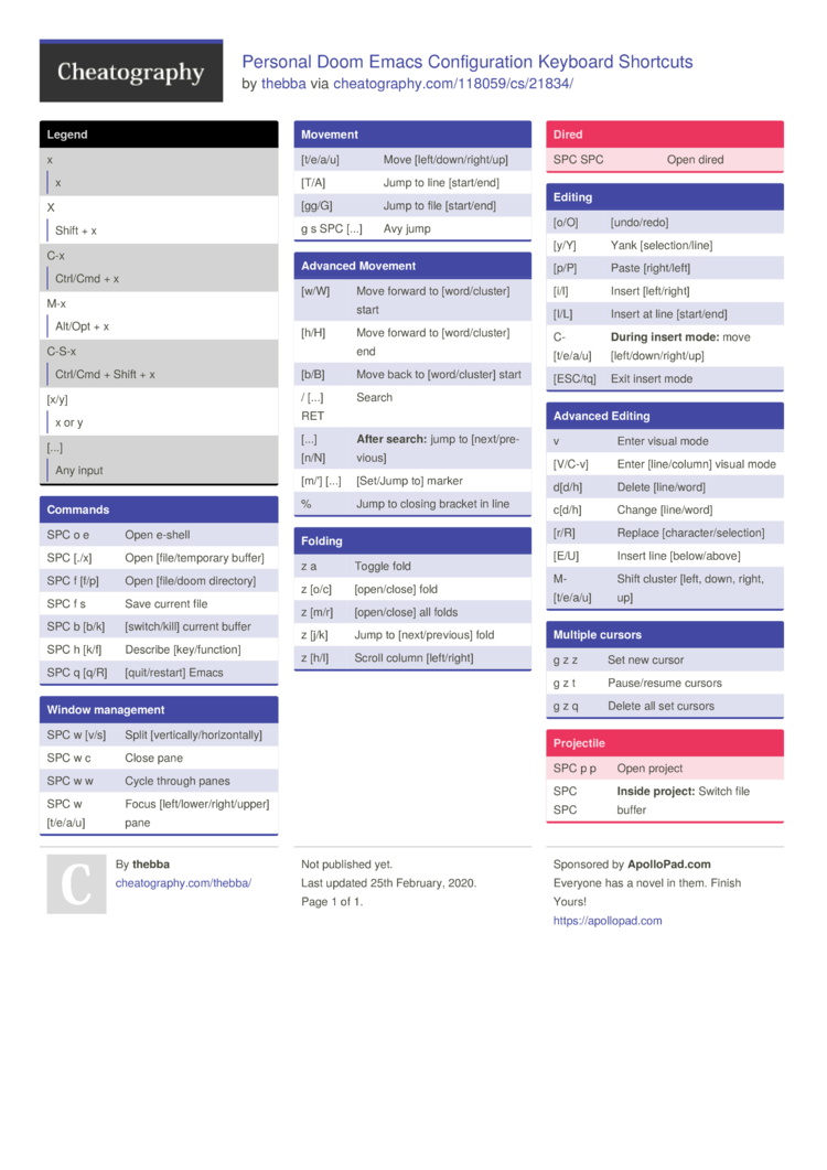 doom emacs themes