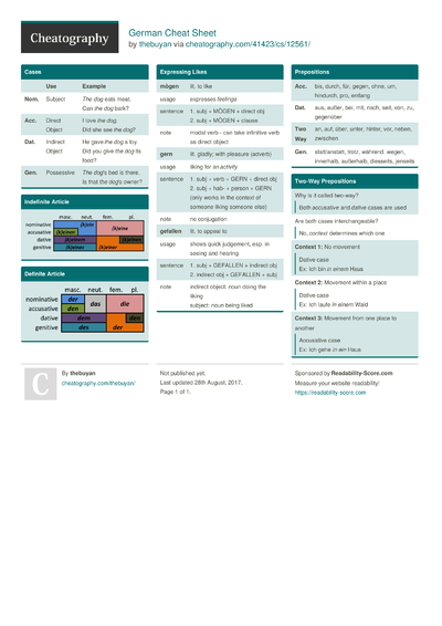 40 German Cheat Sheets Cheatography Cheat Sheets For Every Occasion 40-german-cheat-sheets-cheatography-cheat-sheets-for-every-occasion