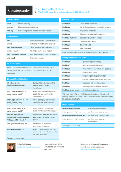 59 Tmux Cheat Sheets - Cheatography.com: Cheat Sheets For Every Occasion