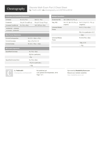 2 Discretemath Cheat Sheets - Cheatography.com: Cheat Sheets For Every ...