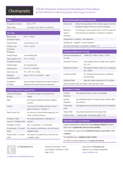Italian Vocabulary Cheat Sheet by LanguageChimp - Download free from ...