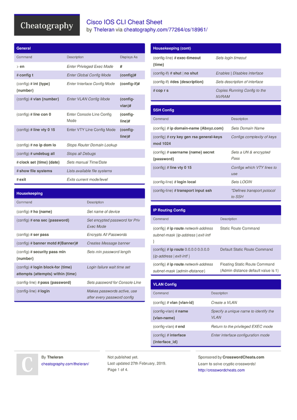 Cisco IOS CLI Cheat Sheet by Theleran - Download free from Cheatography
