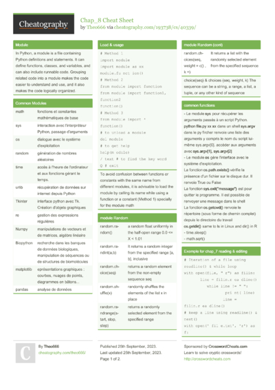 Cheat Sheets from September, 2023 - Cheatography.com: Cheat Sheets For ...