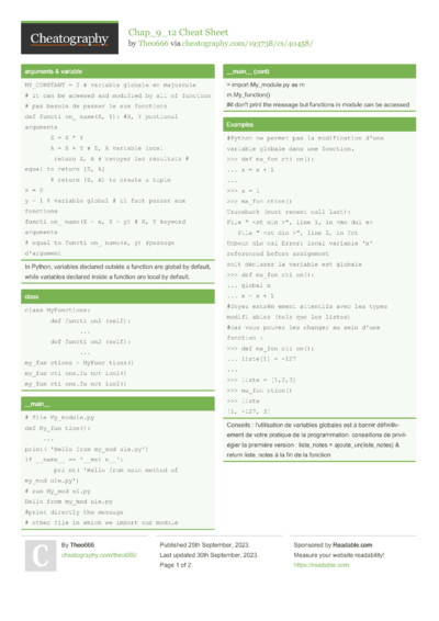 Cheat Sheets from September, 2023 - Cheatography.com: Cheat Sheets For ...