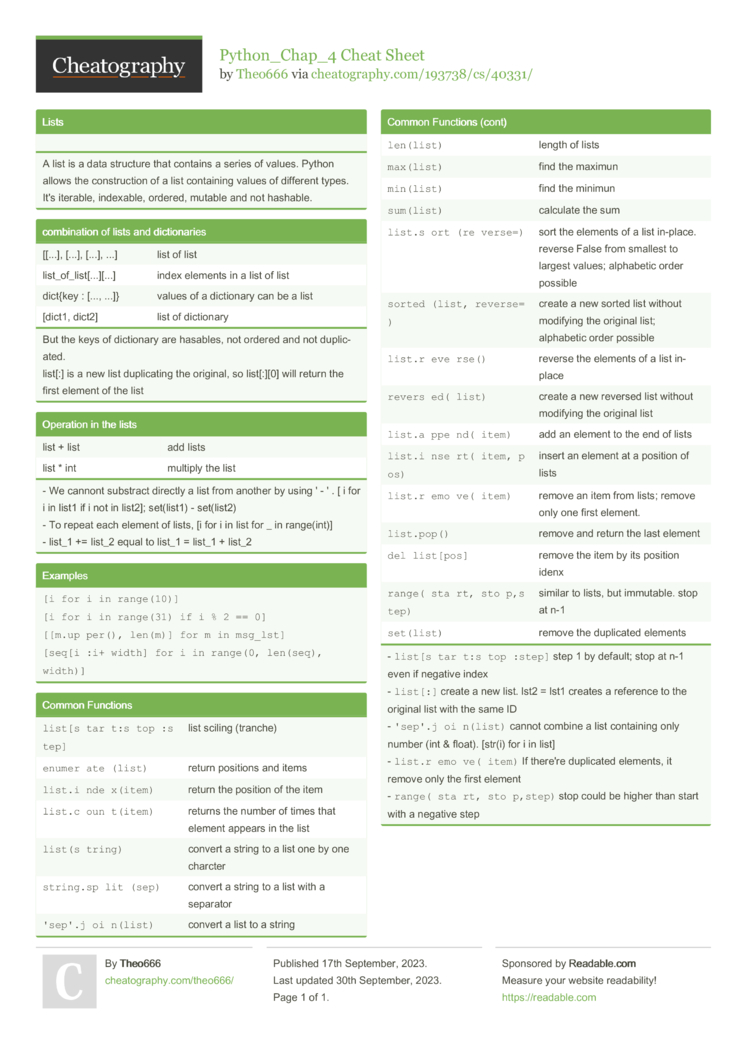 Python_Chap_4 Cheat Sheet by Theo666 - Download free from Cheatography ...