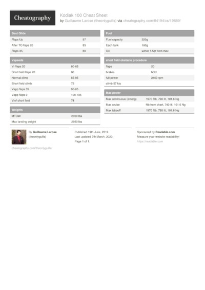2 Aviation Cheat Sheets - Cheatography.com: Cheat Sheets For Every Occasion